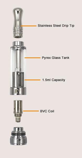 Aspire K1 Glastank Verdampfer BVC Tank - 1,5ml