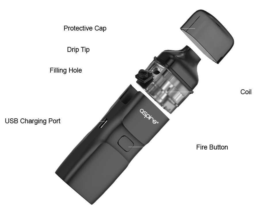 Aspire Breeze NXT Pod System Kit 1000mAh & 5,4ML