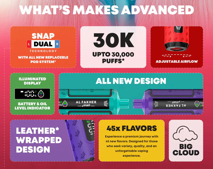 AL Fakher Crown Bar 30K Hypermax Vorgefülltes Einweg Kit - 💥 BLACK Friday WEEK - Nehme 4 Zahle NUR 3! + Ab einem Einkauf von 100€ 1 Mystery Vapes Gratis + Ab einem Einkauf von 150€ 2 Mystery Vapes Gratis 💥