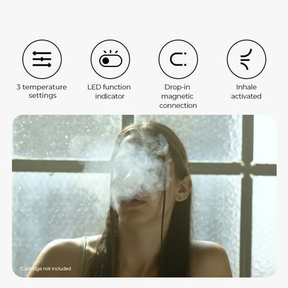 CCELL Sandwave 510 Batterie 400mAh