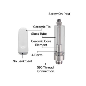 ZW5301 Vaporizer Tank Verdampfer 1.0ml