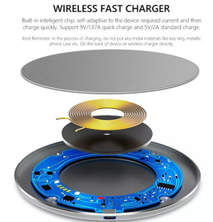 ECOFRI Gear Wireless Charging Box Mod Akkuträger