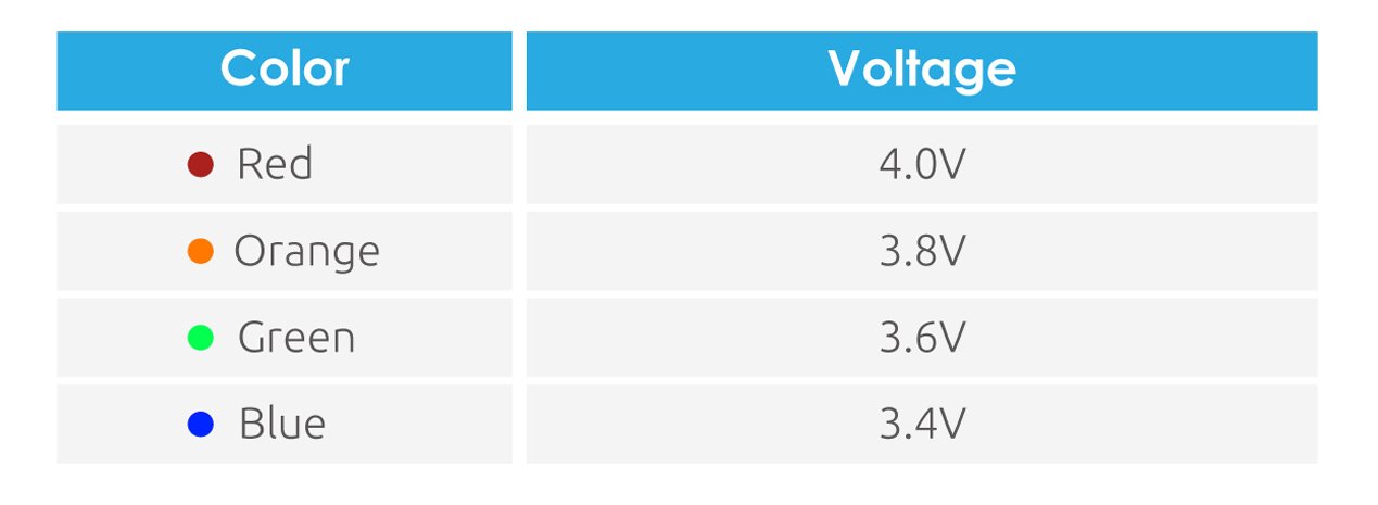 SMOK Micare Pod Kit 700mAh